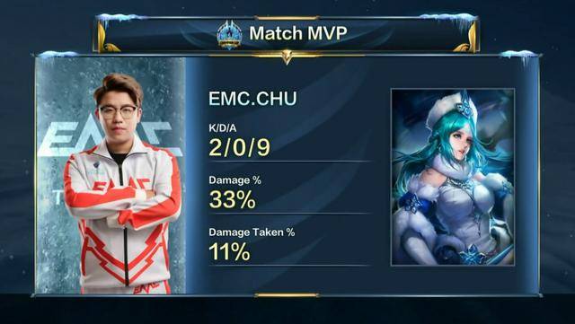 灰熊管理层 灰熊管理层