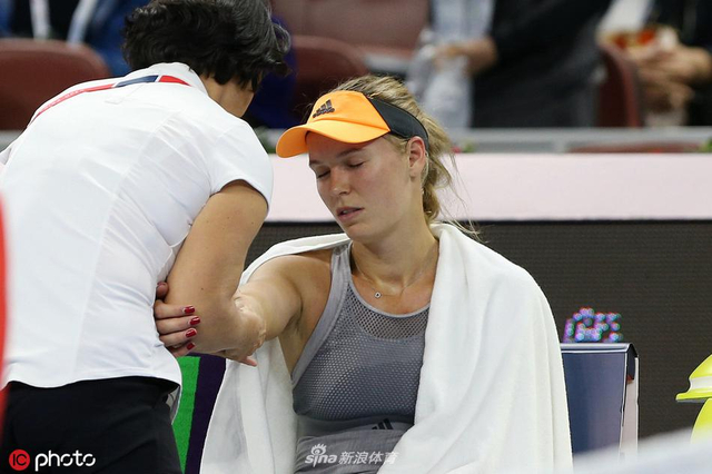 个回合中的 个回合中的