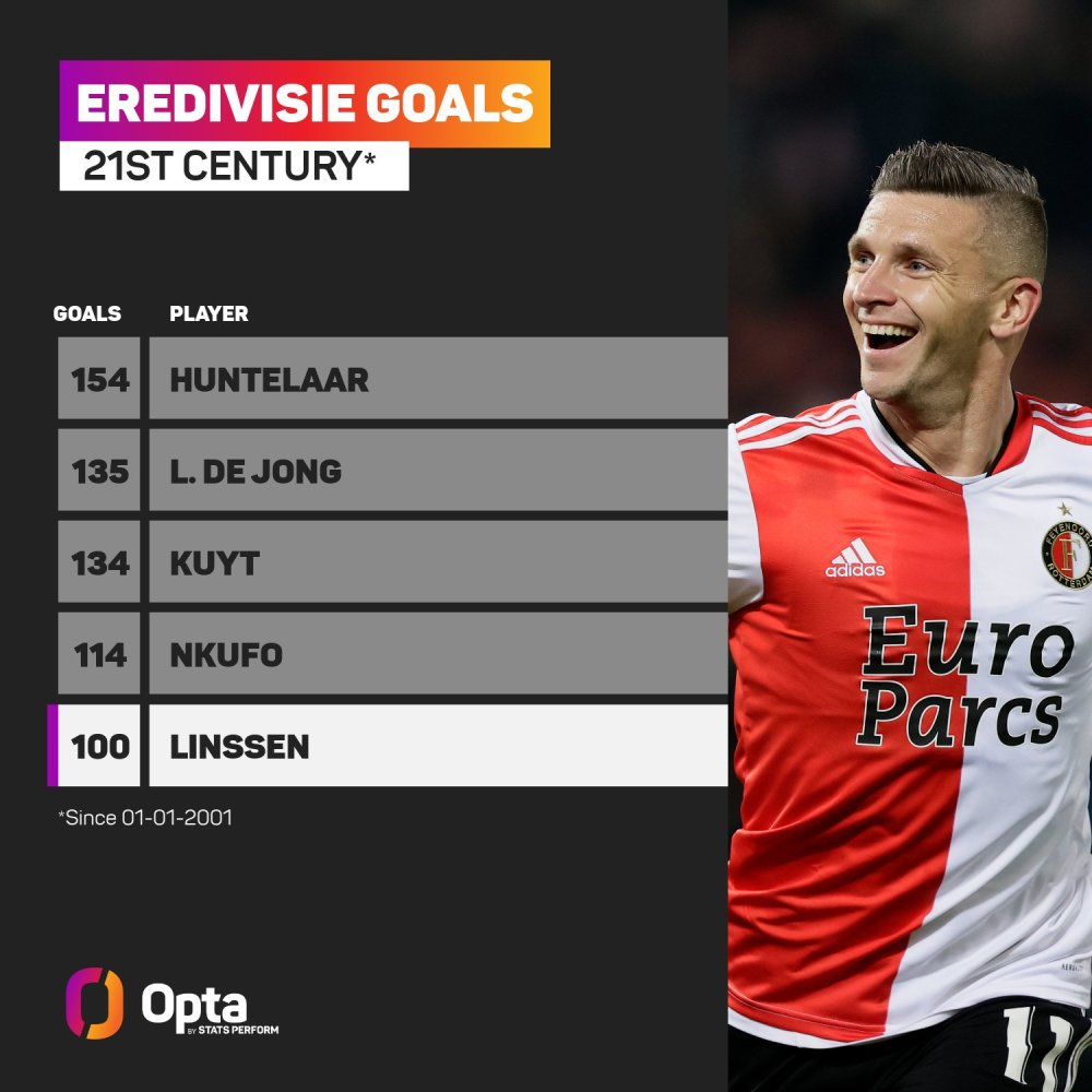 理层认为 理层认为