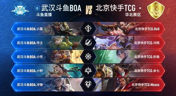 案例二 案例二